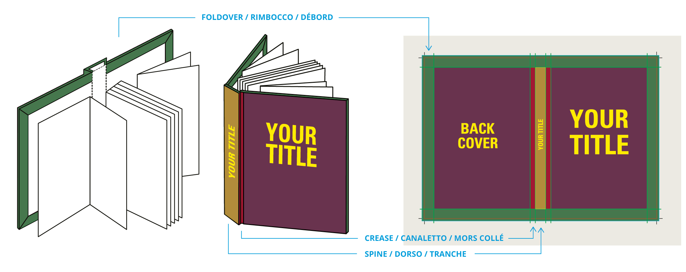 Casebound Guide