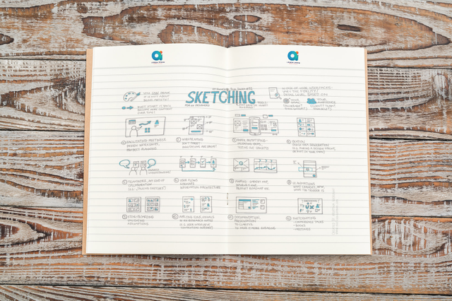 This open notebook features squared grid paper ideal for sketching and note-taking. Metal staples securely bind the pages for durability in office and professional use. The grid layout is perfect for organized planning and design work.