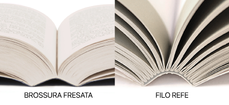 Paperback or Thread Refe?: **Milled perfect binding** is a form of economical binding in which the pages are machined individually and **glued** to the spine of the book. This option is …